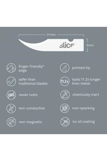 SLICE 10537 SEAM RIPPER BLADES POINTED TIP 10537 PACK OF 4 6PCS INNER 48PCS CSE 